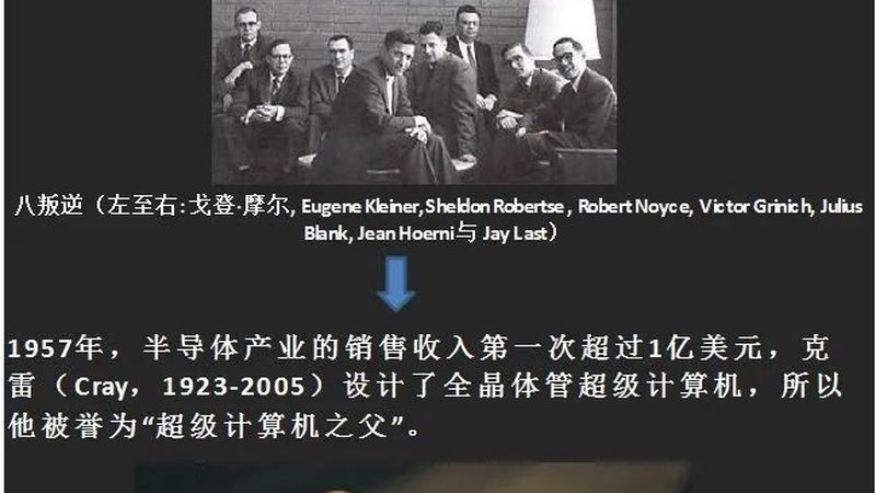 DSP代理加盟：技术门槛比你想象中更具体